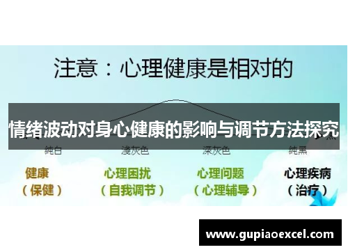 情绪波动对身心健康的影响与调节方法探究